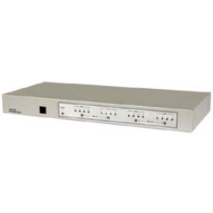 CHMX44, HDMI 4x4 矩陣式分配切換器 (4進4出)