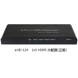 HD-124　一對四 HDMI分配器