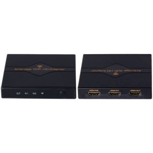 HD-W321_HDMI 無線影音投影自動切換器